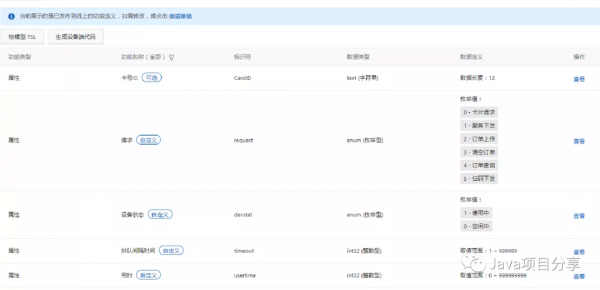 程式汪8萬塊的飲水機物聯網私活專案經驗分享