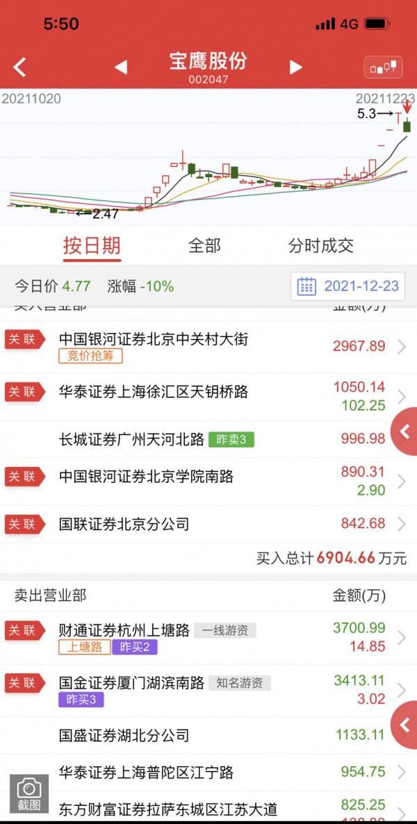 中紀委刊文：元宇宙如何改寫人類生活！元宇宙洗盤？