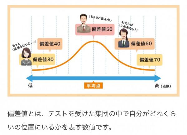 日本綜合實力最強的16所“私立大學”,選私立而不去國公立的理由 日本綜合實力最強的16所“私立大學”,選私立而不去國公立的理由