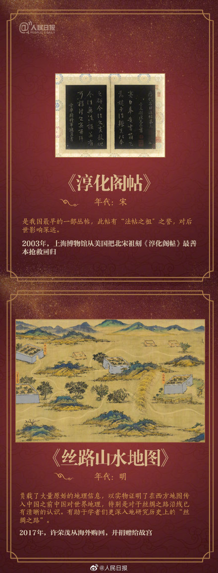 回家!已有15萬餘件流失海外文物歸國 回家!已有15萬餘件流失海外文物歸國