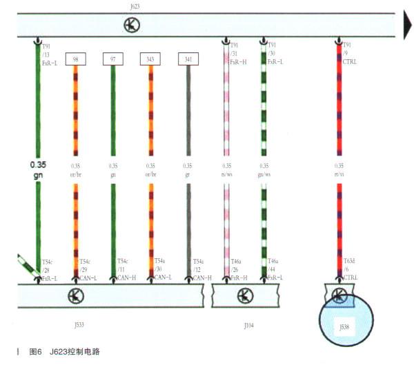 一汽奧迪A6L e-tron駕駛系統黃色報警燈亮起