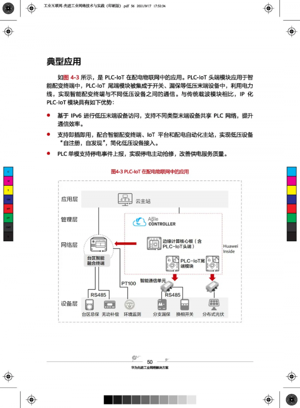 81頁超硬核先進工業網路技術與實踐