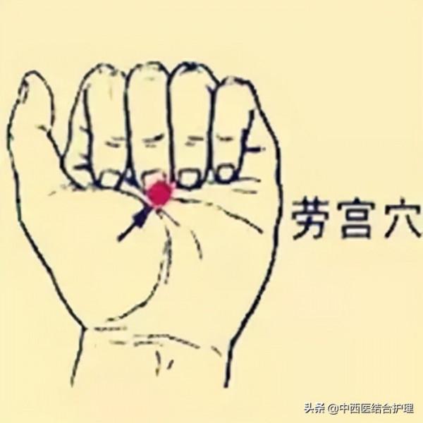 「穴位養生」教你開啟你身上的“天然大藥庫”