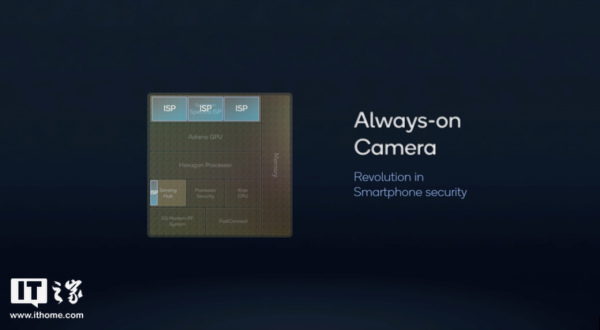 高通驍龍 8 Gen 1 移動平臺全面解析:新時代的開始 高通驍龍 8 Gen 1 移動平臺全面解析:新時代的開始