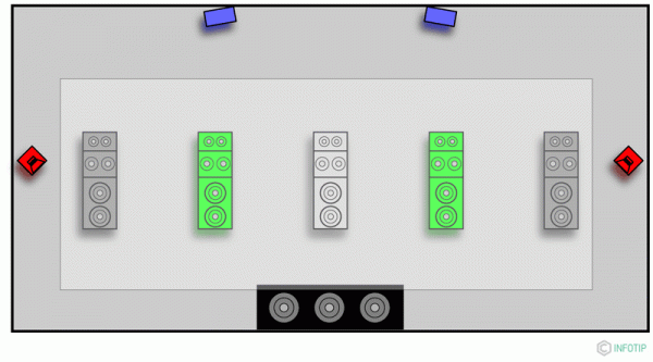 3D音效誕生8週年,重新認識Dolby Atmos杜比全景聲 3D音效誕生8週年,重新認識Dolby Atmos杜比全景聲