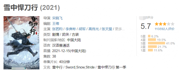 00小花誰能“殺出重圍”？張子楓文淇演技好，劉浩存李庚希有靠山