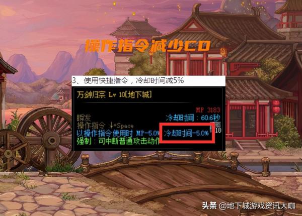 DNF：劍魂極限2覺換裝！縮短CD冷卻時間，傷害可銜接完美