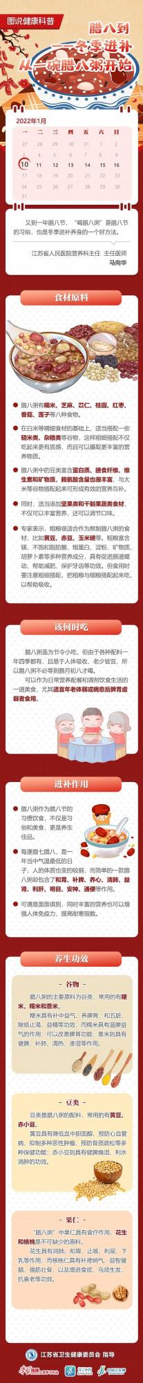 健康幸福過新年（1）：臘八粥飄香，美味又健康