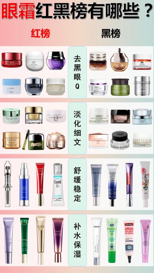 各有千秋的眼霜 各有千秋的眼霜