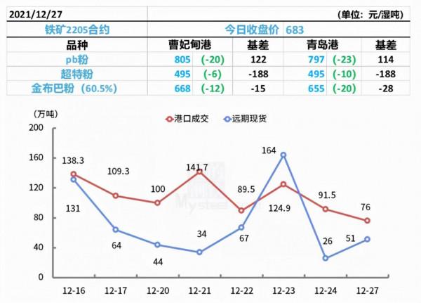 風雲突變！國際油價大幅飆升，國內夜盤黑色系承壓下行焦炭跌超6%