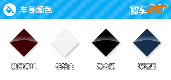 推薦四驅尊雅版 長安林肯飛行家購車指南 推薦四驅尊雅版 長安林肯飛行家購車指南