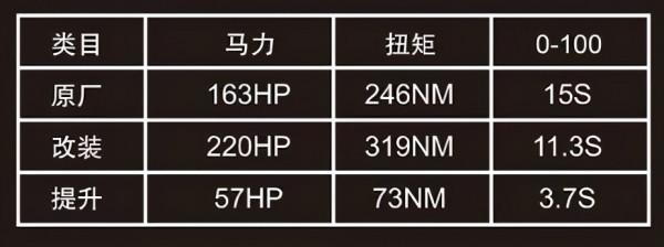 情懷普拉多2.7 升級機械增壓 越野生存“法”則 情懷普拉多2.7 升級機械增壓 越野生存“法”則