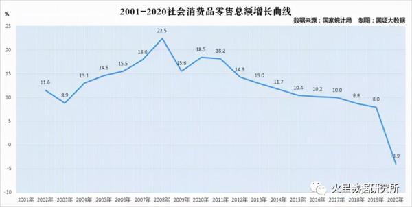 擴大內需提振消費應增加勞動者收入、保障基本民生、堅持住房不炒 擴大內需提振消費應增加勞動者收入、保障基本民生、堅持住房不炒