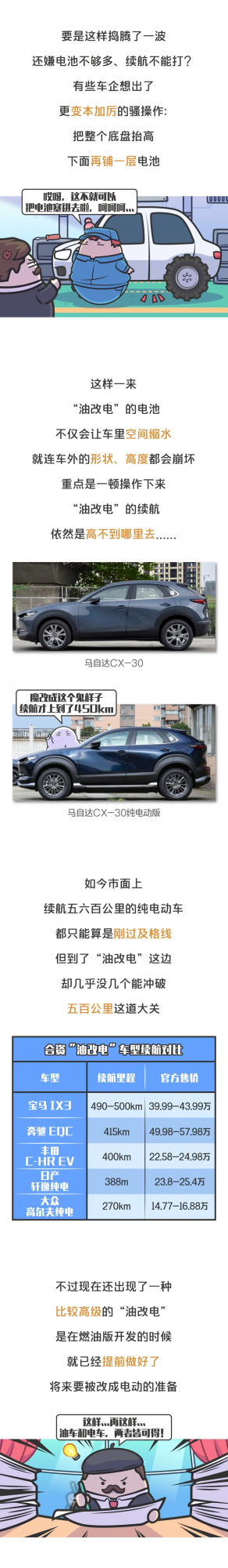 純電車提示檢查機油？？？新能源“油改電”能有多坑