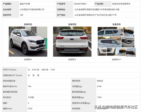 工信部第351批新能源新車：敞篷宏光MINI來了，尤拉芭蕾貓也來了