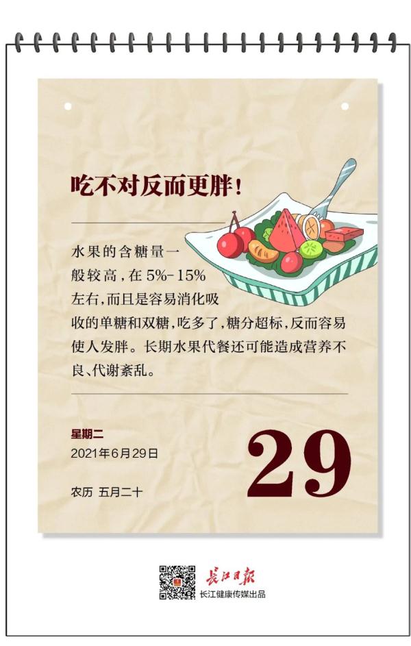 健康日曆|水果代餐就是健康減肥? 健康日曆|水果代餐就是健康減肥?