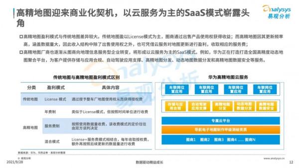 2021年中國高精地圖產業研究分析
