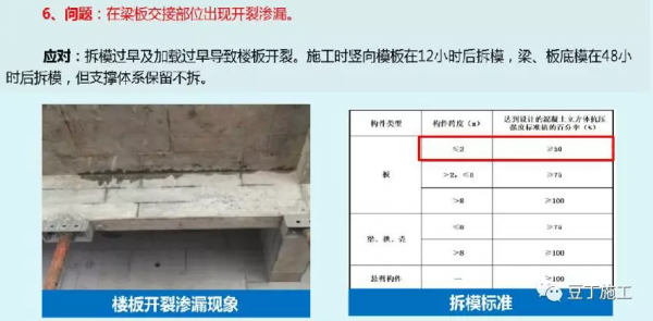 鋁模板施工全過程控制要點有哪些？