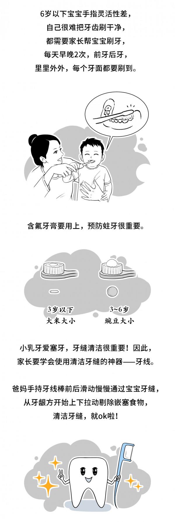 愛牙日到了,你家寶寶的牙齒健康嗎? 愛牙日到了,你家寶寶的牙齒健康嗎?