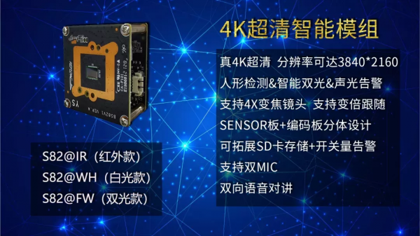 「優視智聯」新品高光來襲!業界最強細節呈現,賦能於安防數智化 「優視智聯」新品高光來襲!業界最強細節呈現,賦能於安防數智化