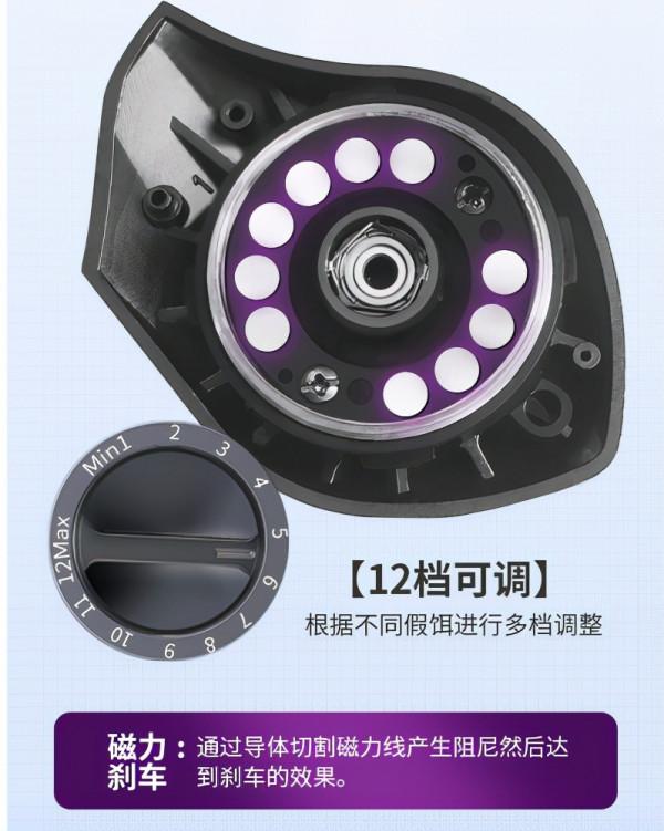 水滴輪調剎車、防炸線的實用方法