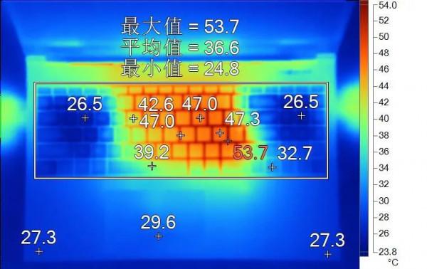 聊聊買電腦時“容易被忽悠”的話術