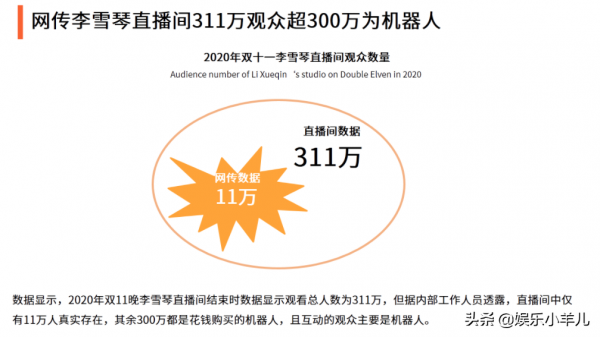 5位直播帶貨翻車的明星,有人觀看人數全靠刷,有人被粉絲打臉 5位直播帶貨翻車的明星,有人觀看人數全靠刷,有人被粉絲打臉