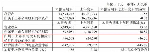 江湖還在,周鴻禕去哪兒了? 江湖還在,周鴻禕去哪兒了?