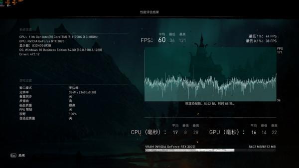 12代酷睿將發，11代酷睿平臺最後的榮耀