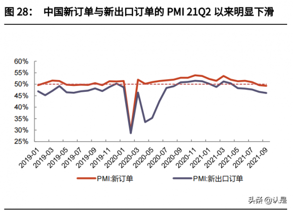 輕工行業2022年投資策略:迴歸長期主義,挖掘成長確定性 輕工行業2022年投資策略:迴歸長期主義,挖掘成長確定性