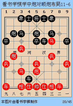 過河小兵開局有威力？人肉炸彈一擊即潰！中炮對順炮11之動態棋譜