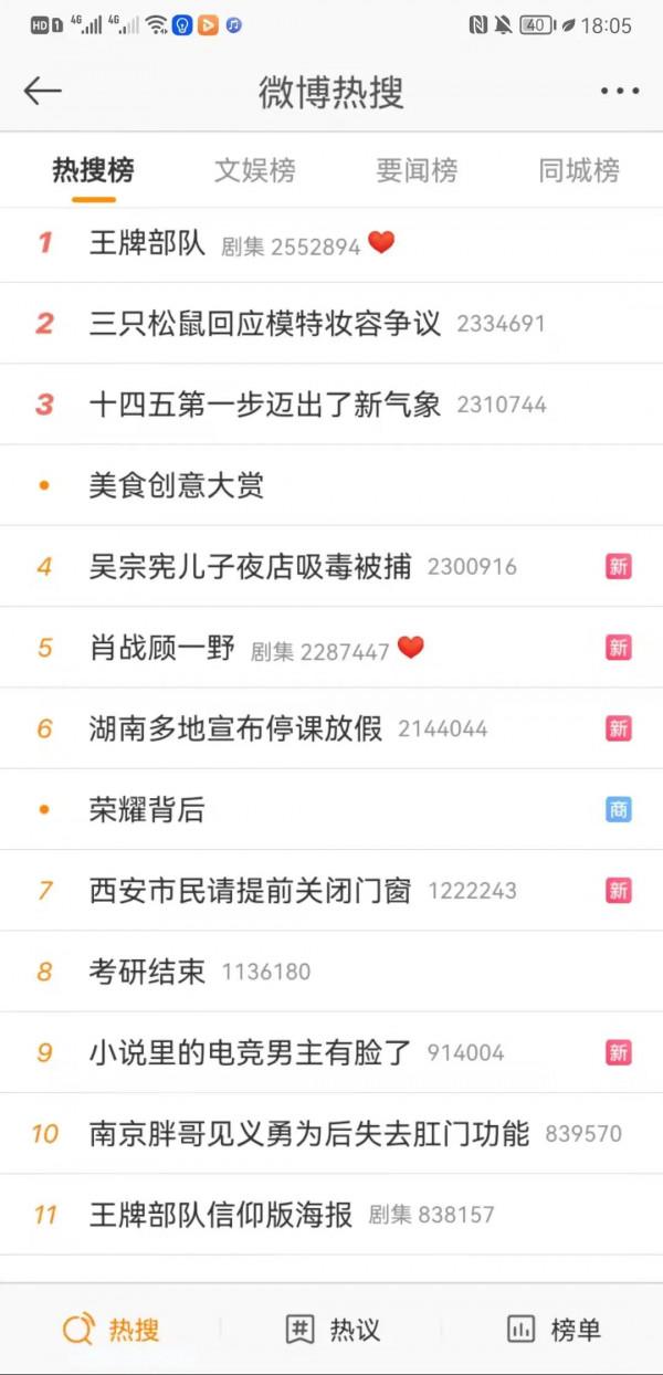 終於等到你《王牌部隊》