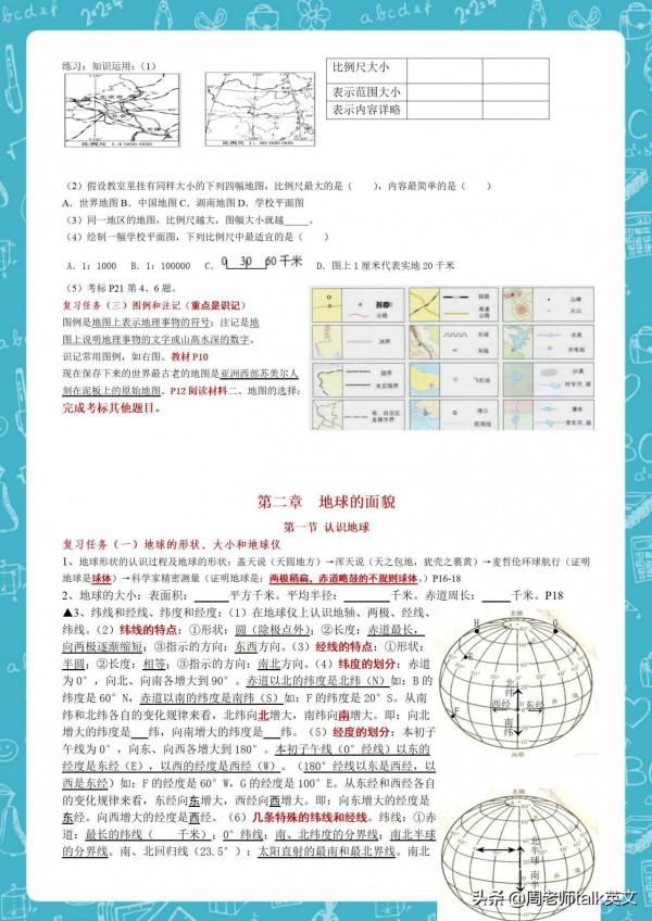 學霸：3小時就學透了初一上小四門“政史地生”期中濃縮考點35頁