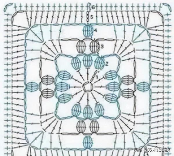 推薦一些彩色手工毯子的作品，希望這些五顏六色給你帶來好心情