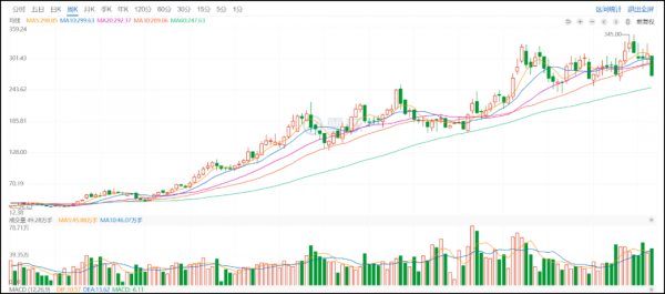 為什麼說自動駕駛的曙光還沒有來臨?|暢談 為什麼說自動駕駛的曙光還沒有來臨?|暢談