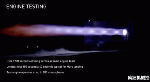 傳奇的SpaceX新一代猛禽發動機,會是目前最強的火箭發動機嗎? 傳奇的SpaceX新一代猛禽發動機,會是目前最強的火箭發動機嗎?