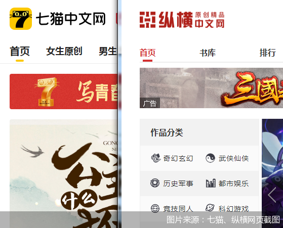 七貓“吃下”縱橫中文網,百度整合網路文學,老朋友完美世界真的退出了? 七貓“吃下”縱橫中文網,百度整合網路文學,老朋友完美世界真的退出了?