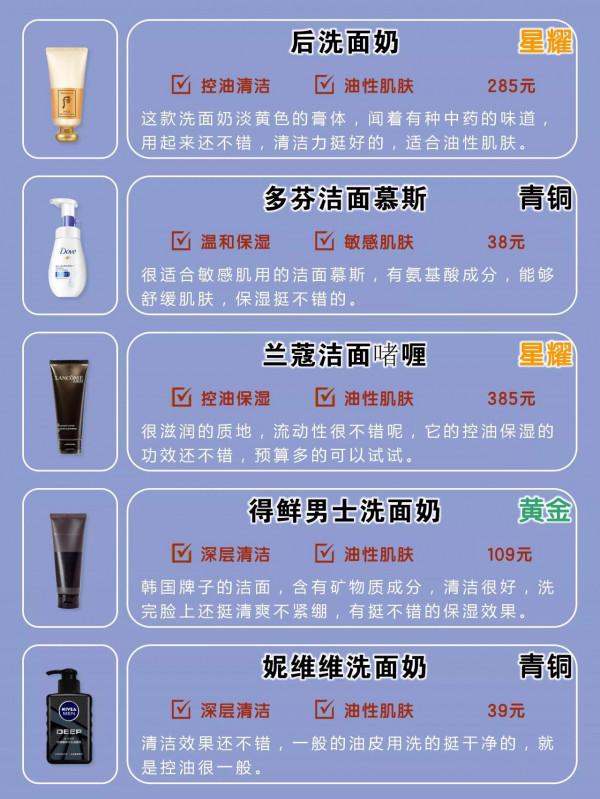 最全男士洗面奶合集排行榜