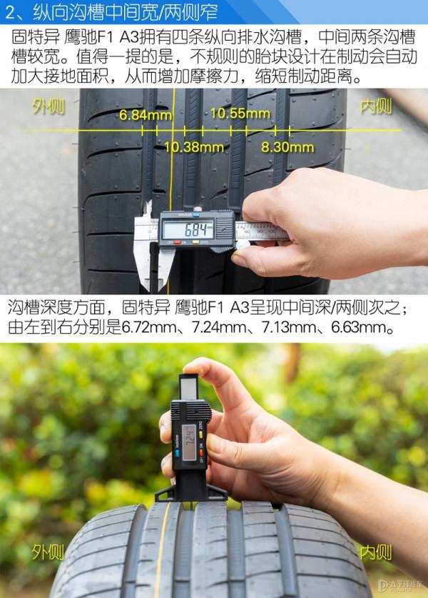 要操控也要價效比 測試兩款225/45 R18輪胎 要操控也要價效比 測試兩款225/45 R18輪胎