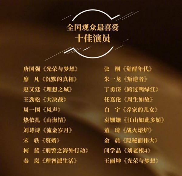 32屆華鼎獎提名名單出爐,流量演員畫面少,戲骨演員才是得獎主流 32屆華鼎獎提名名單出爐,流量演員畫面少,戲骨演員才是得獎主流