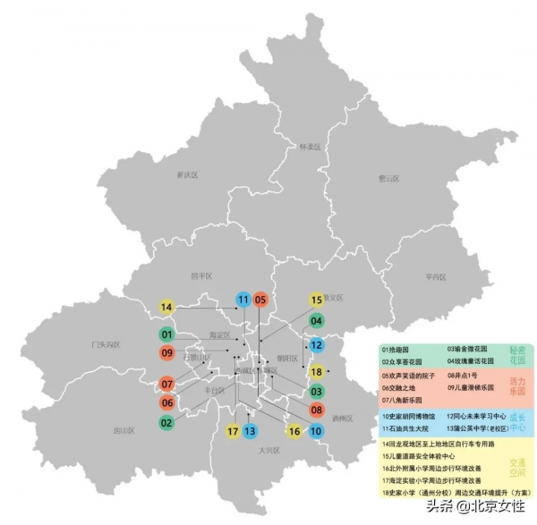 兒童友好城市建設|我身邊的兒童友好空間第 Ⅳ 彈——交通空間 兒童友好城市建設|我身邊的兒童友好空間第 Ⅳ 彈——交通空間