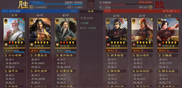 妖星、桃園、三勢呂、神獸弓、吳槍，吳騎。6隊共存PK賽季