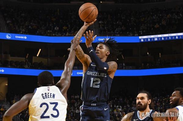 恩比德30+18仍無緣今日最佳!很抱歉,你碰到NBA怪獸了 恩比德30+18仍無緣今日最佳!很抱歉,你碰到NBA怪獸了