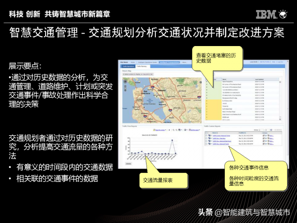 IBM智慧城市體系及解決方案