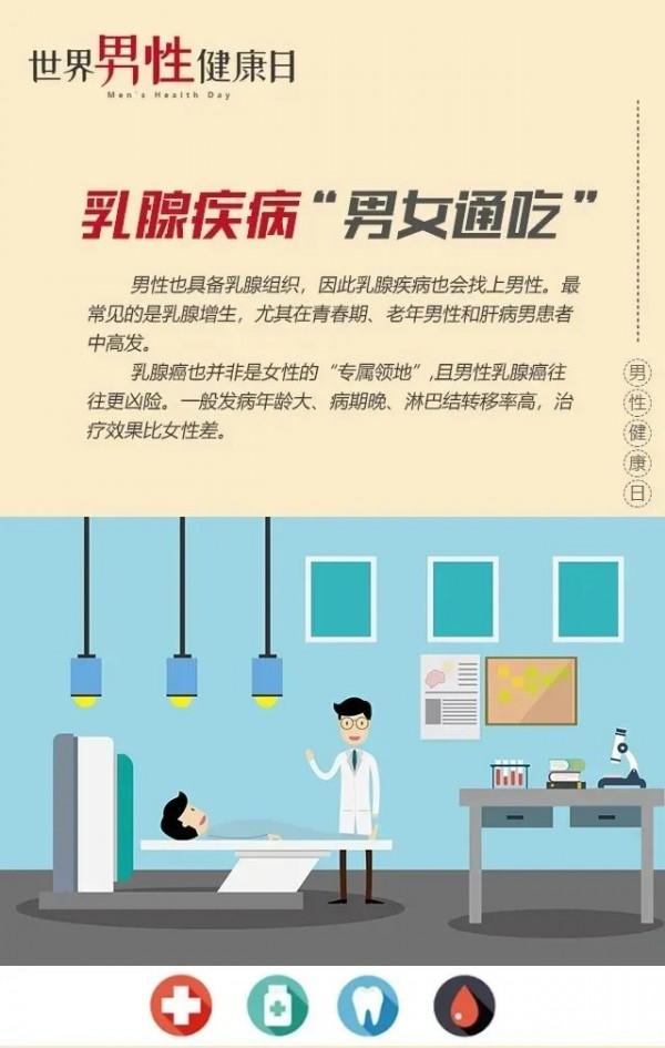 世界男性健康日 | 男人可以拼搏，但不可以拼命！