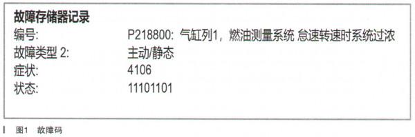 奧迪Q5發動機燃油供給系統故障檢修 奧迪Q5發動機燃油供給系統故障檢修