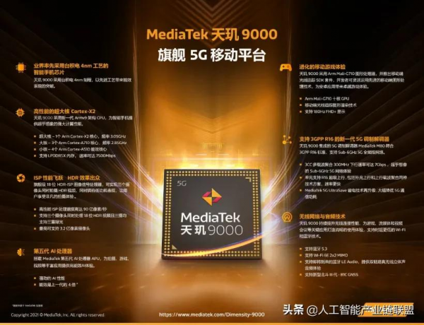 百度網盤將推出青春版，聯發科天璣9000正式釋出