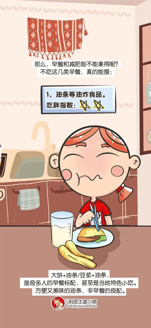 不吃早餐會變瘦？天真，反而越餓越胖