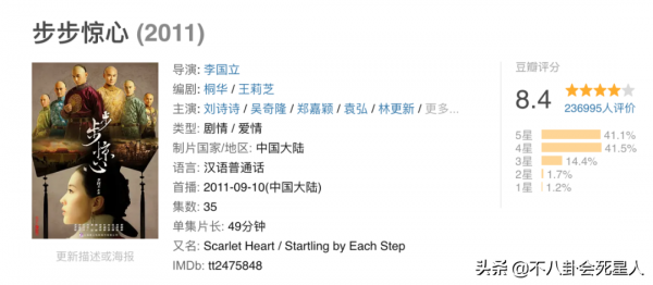 7部火遍全國的清宮劇，評分最高有9.3，你看過幾部？