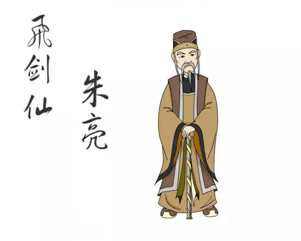 《白眉大俠》裡面所有的武林高手排行榜 《白眉大俠》裡面所有的武林高手排行榜